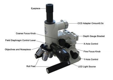 Monocular Portable upright Metallurgical Microscope SM-3 50x - 1000x with LED Lighting